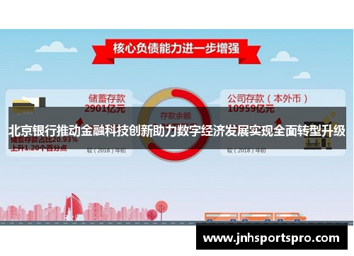 北京银行推动金融科技创新助力数字经济发展实现全面转型升级