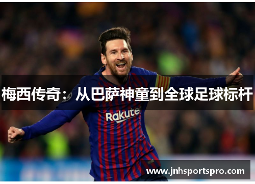 梅西传奇：从巴萨神童到全球足球标杆